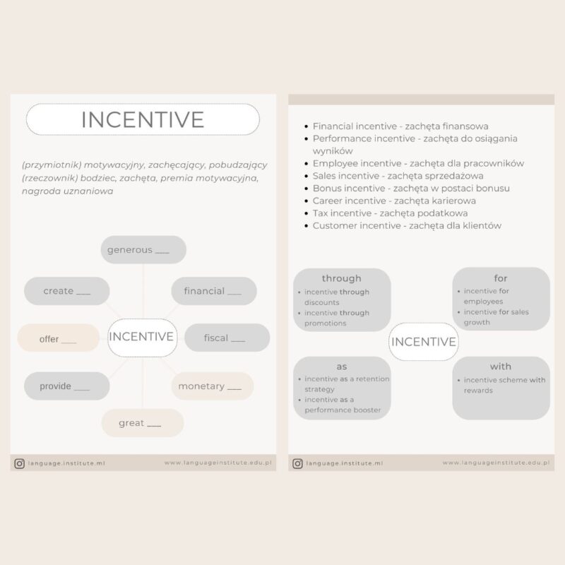Business English. mini lekcja 3: incentive