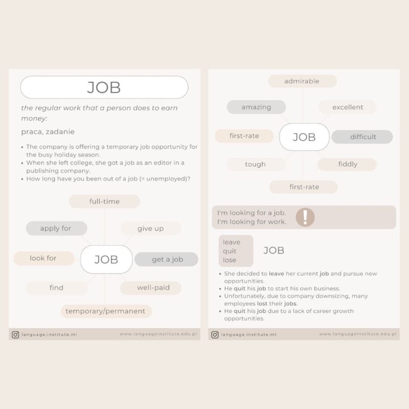 Business English. mini lekcja 5: JOB