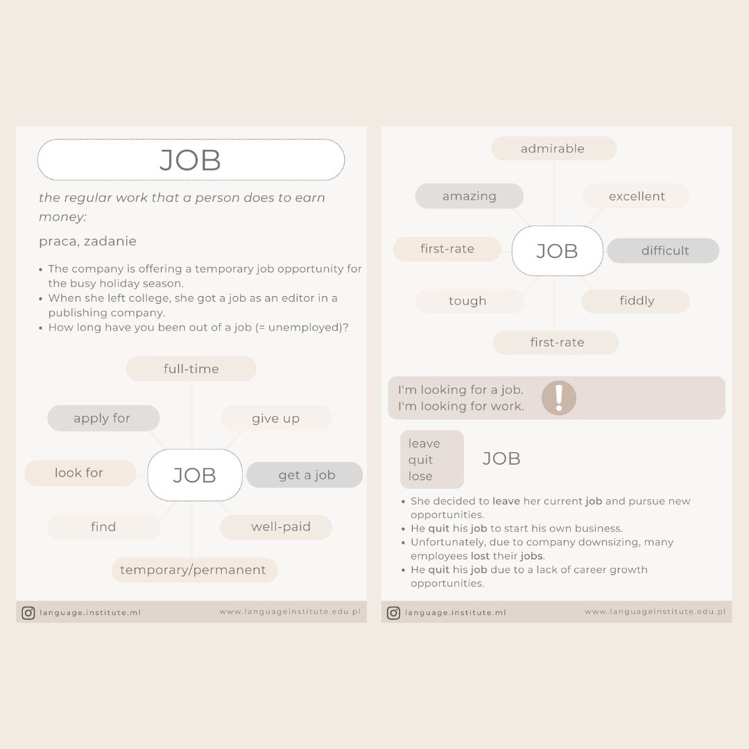 Business English. mini lekcja 5: JOB