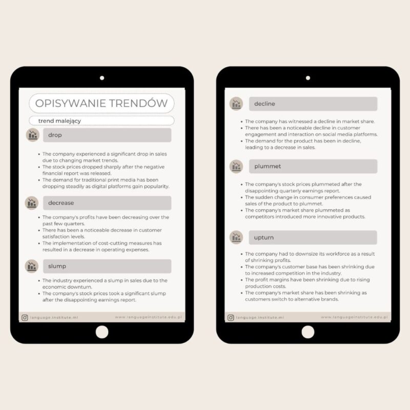 Business English. mini lekcja 8: OPISYWANIE TRENDÓW cz2.