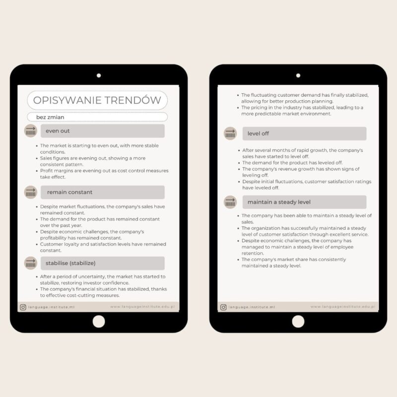 mini lekcja angielski biznesowy