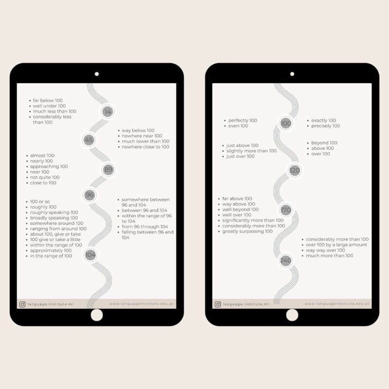 Business English. mini lekcja 16: facts & figures